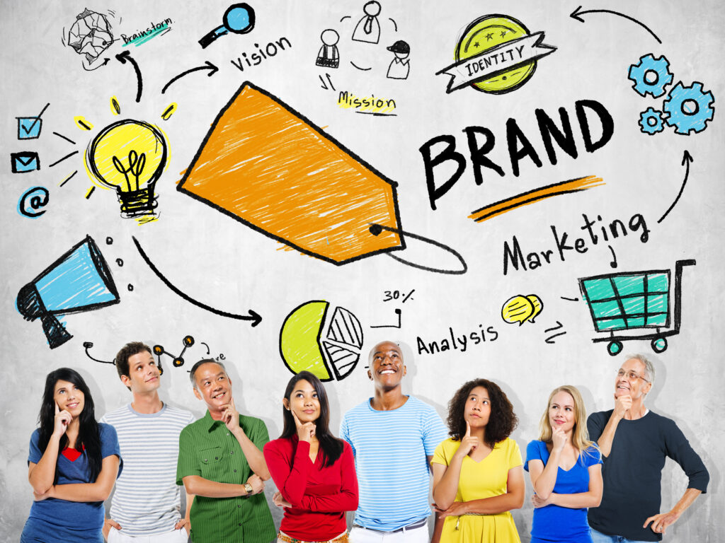 Essential Branding Strategies for Businesses in Hubli